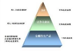 济南市房地产信息网 广州自如